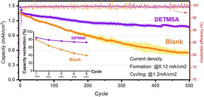 Improved Lifetime of Na-Ion Batteries With a Water-Scavenging Electrolyte Additive